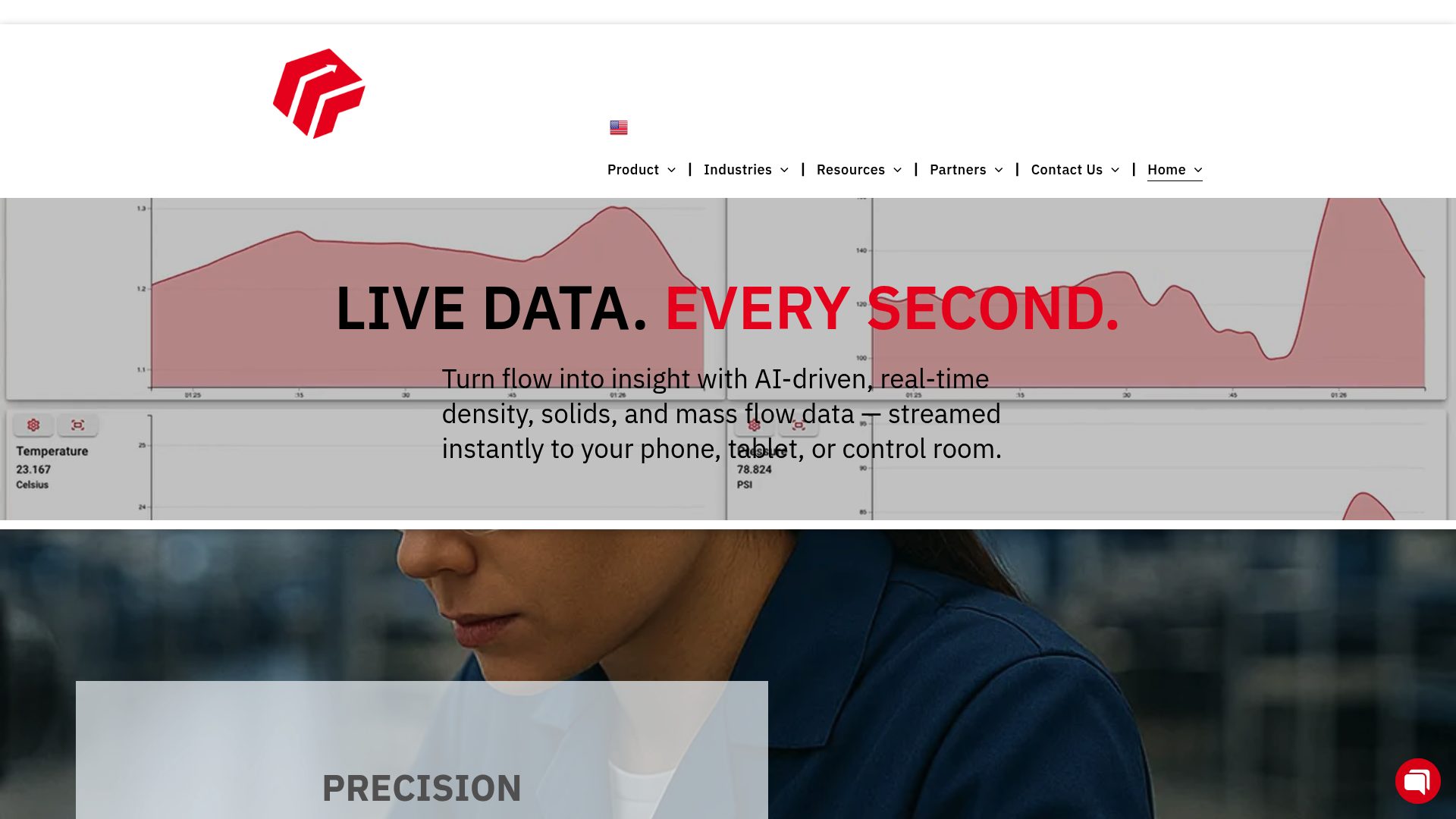 A screenshot of Red Meters's landing page.